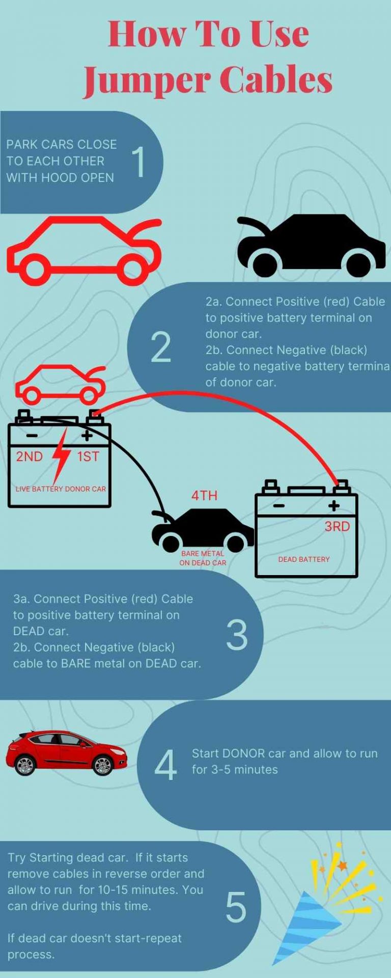 Red and Black Jumper Cables, Which One is Positive?