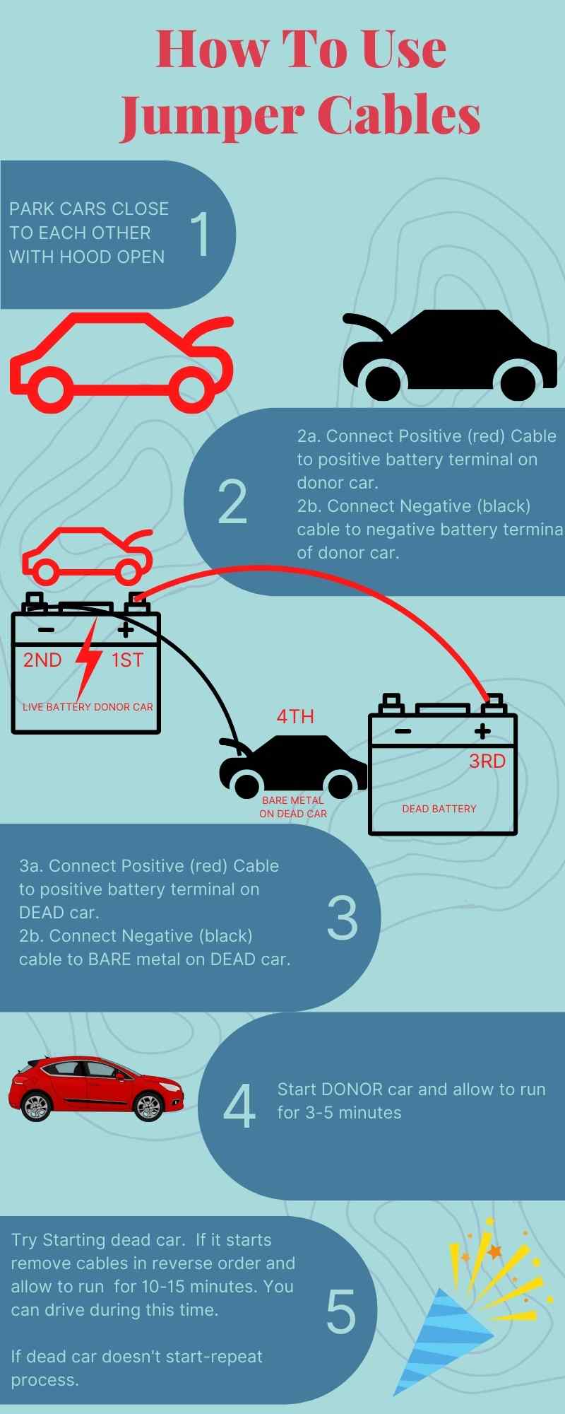 Red and Black Jumper Cables, Which One is Positive?